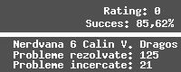 Casetă cu statistici pentru utilizatorul RegeleOu3433.