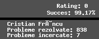 Casetă cu statistici pentru utilizatorul francu.